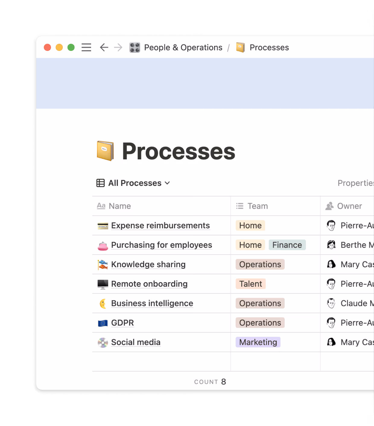 Teams see the most important processes with filtered database views.