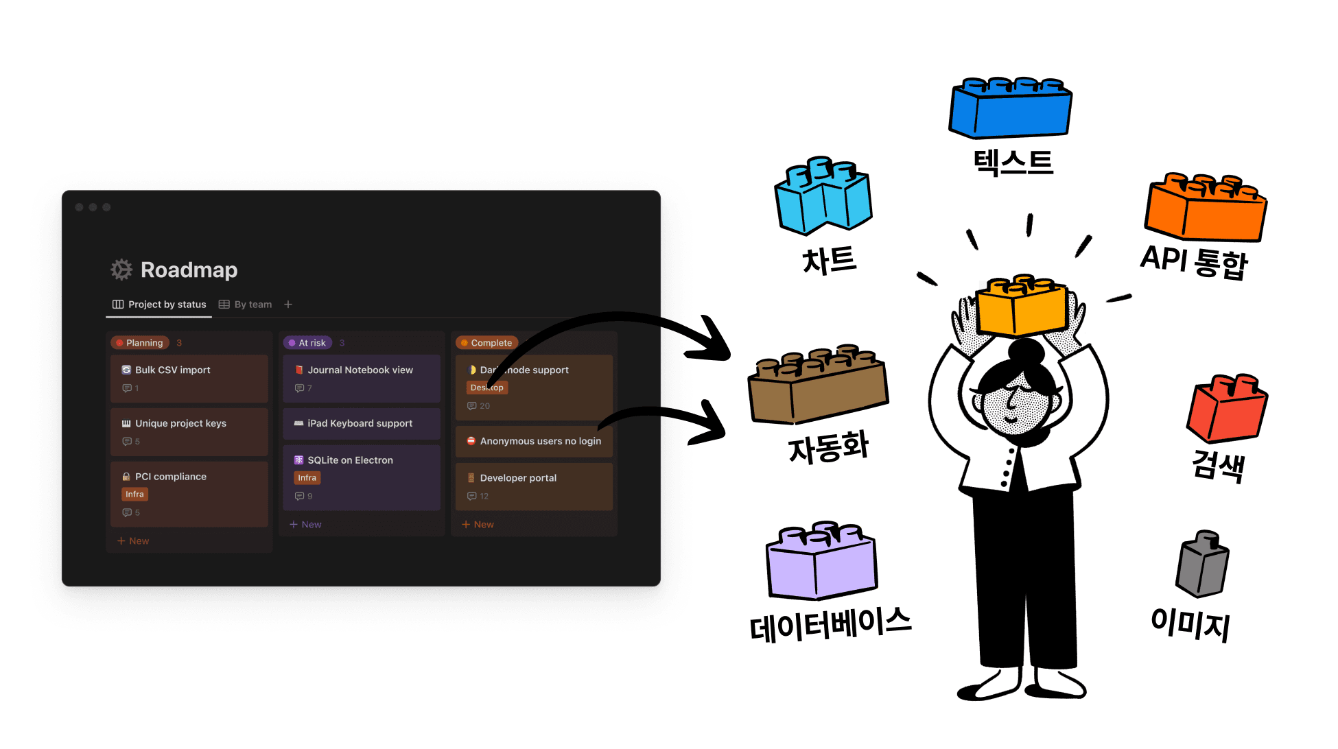 Notion 레고 블럭