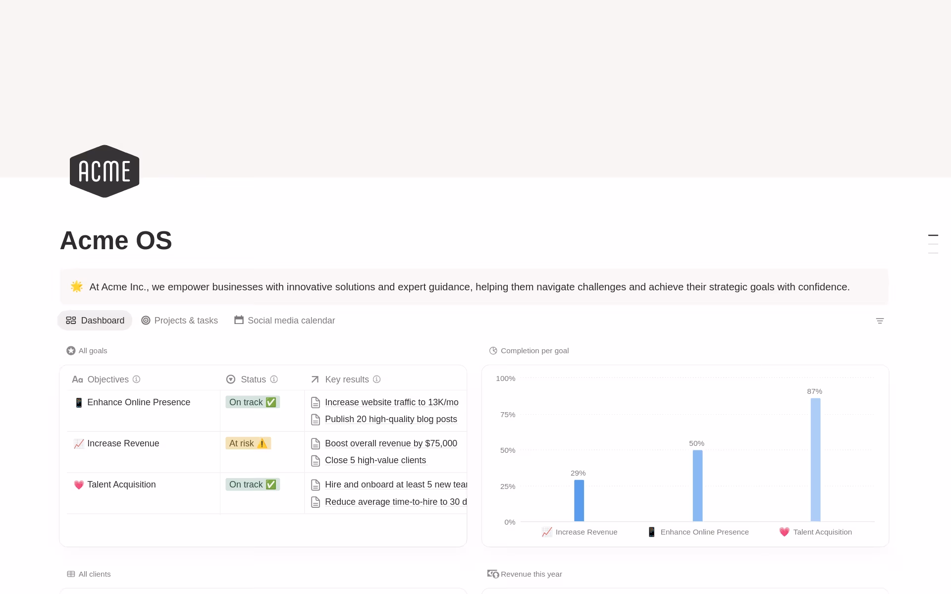 صورة لـ your-work-at-a-glance