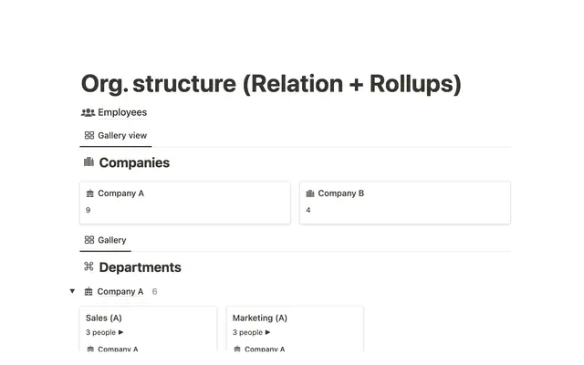 Org structure for group of companies