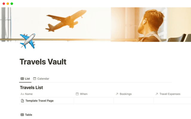 Travels Vault