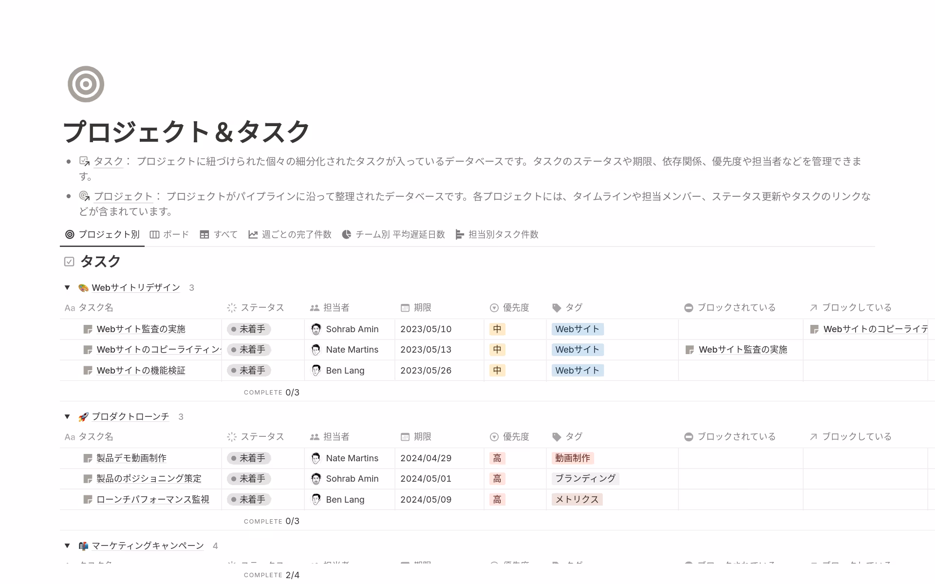 the-office-toolkitの画像